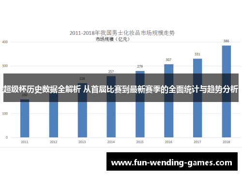 超级杯历史数据全解析 从首届比赛到最新赛季的全面统计与趋势分析